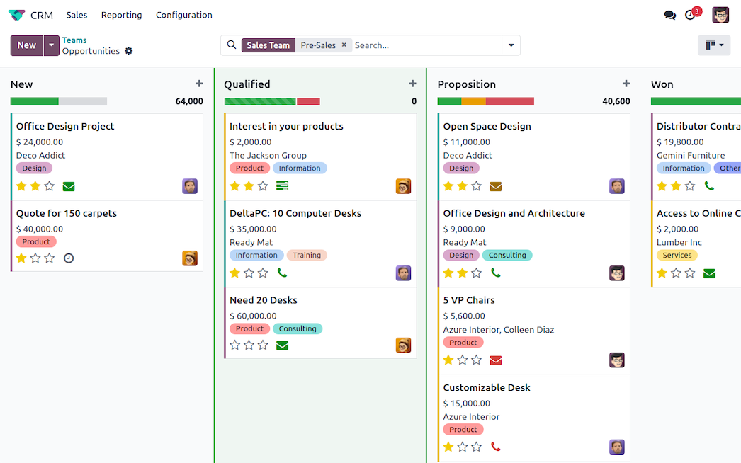 300code CRM