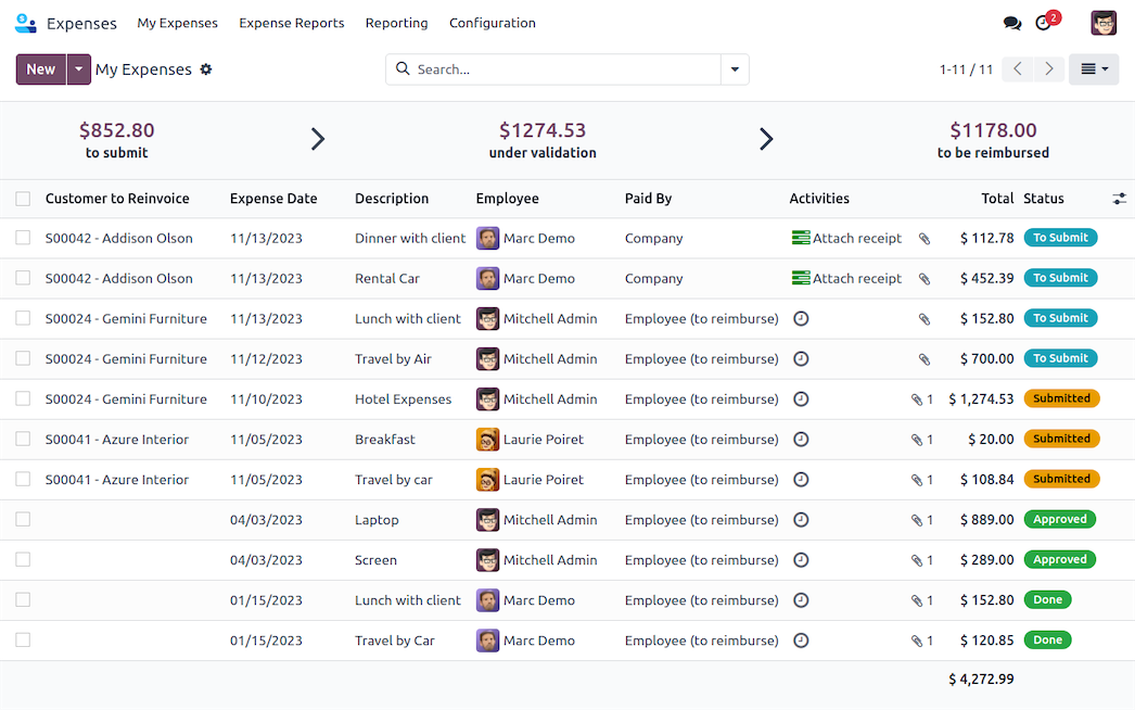 300code Expenses